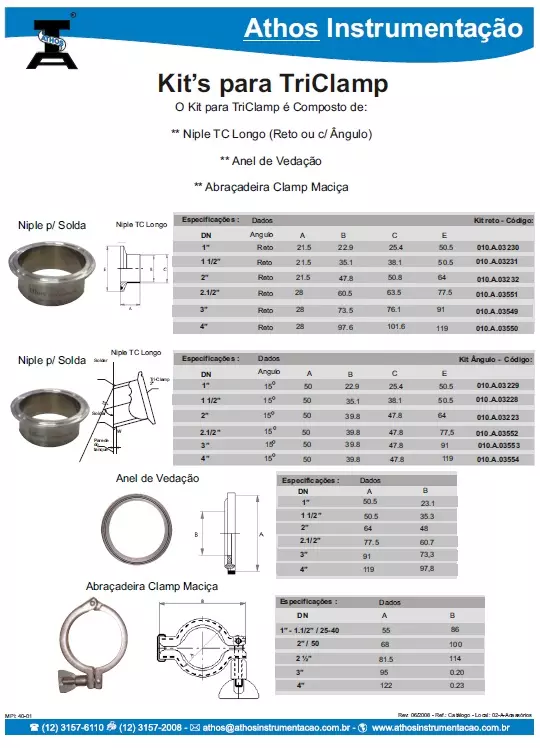 Kit 's para triclamp.03231